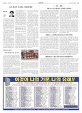 20180410A27YR4ÀÇ À̹ÌÁö