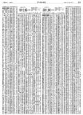 A19