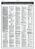 A15